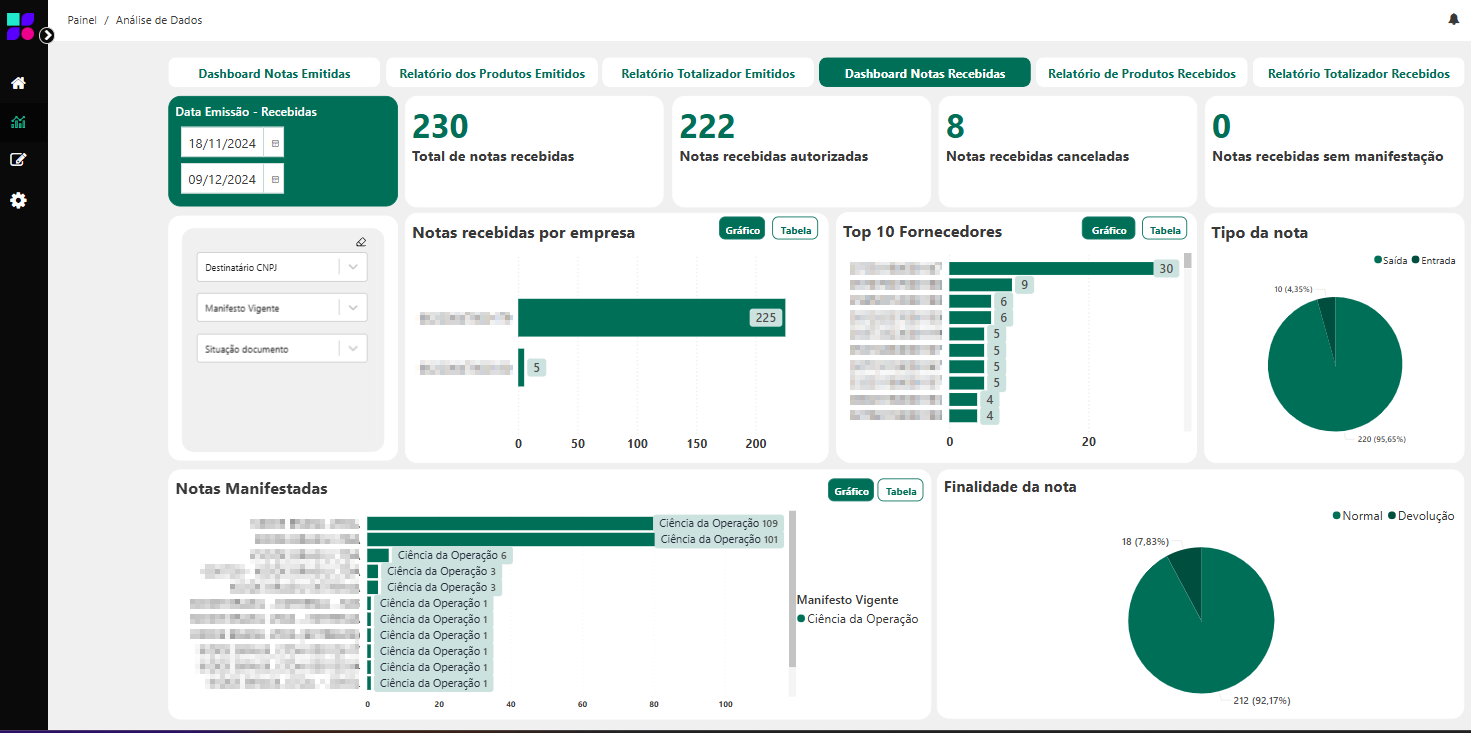 Dashboard Notas Recebidas.png